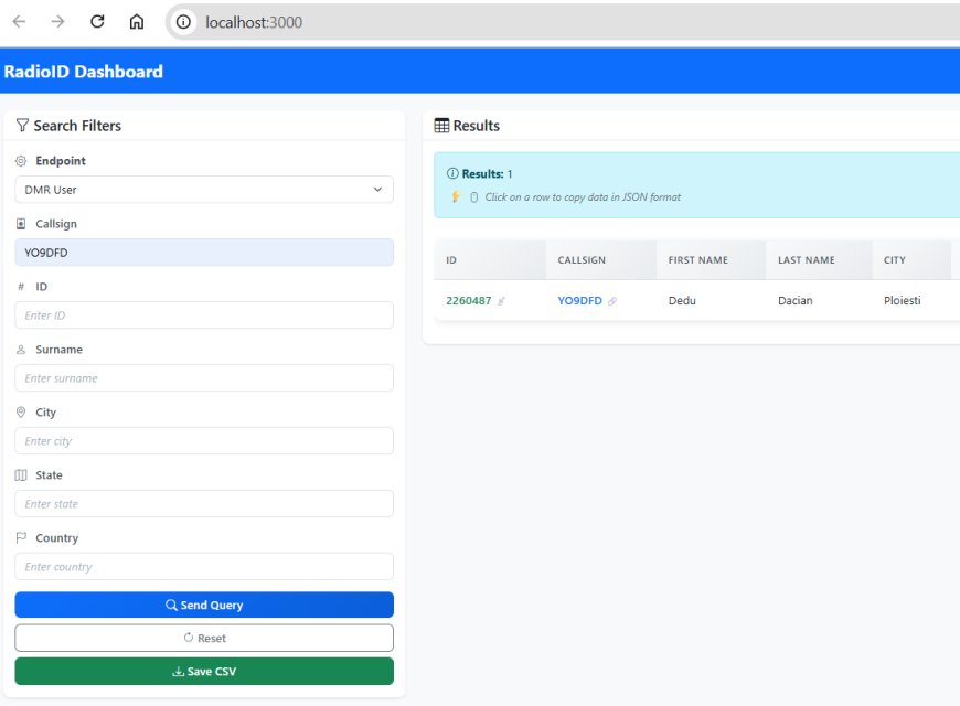 Descarcă aplicația RadioID Dashboard