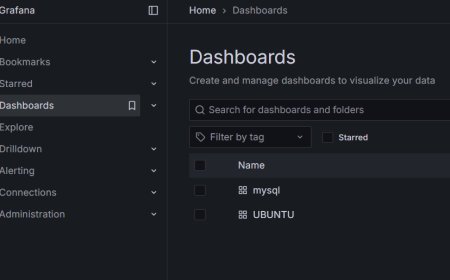 Configurarea Grafana cu Apache Reverse Proxy