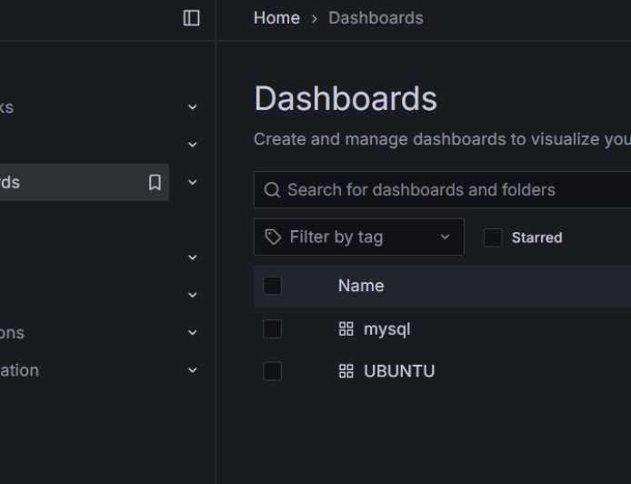 Configurarea Grafana cu Apache Reverse Proxy