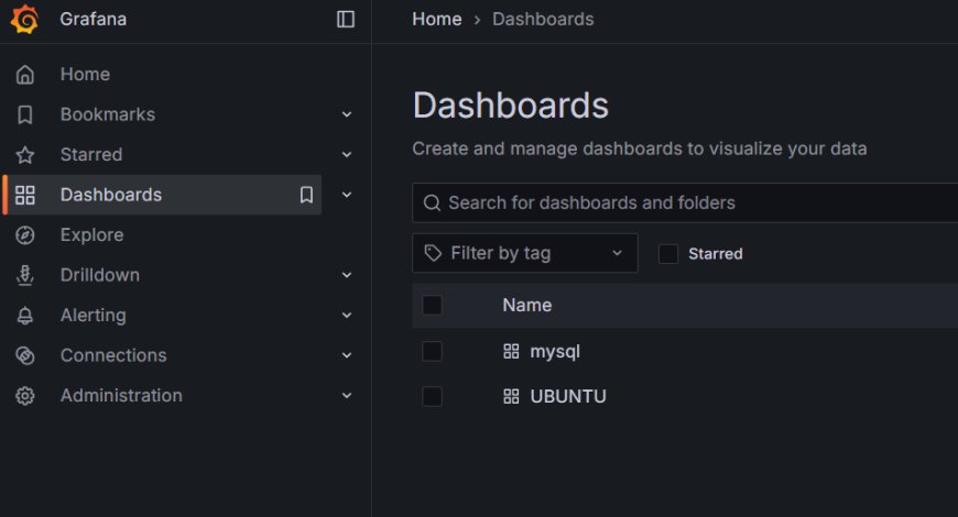 Configurarea Grafana cu Apache Reverse Proxy